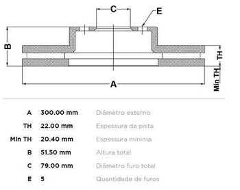 KIT 2 PCs DISCO FREIO BMW 1 (E81) 118 I 2.2 DIANT 2000 EM DIANTE 31X31X12