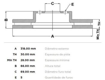 KIT 2 PÇs DISCO FREIO MERCEDES-BENZ 100 Caixa (631) 2.0 TURBOFLEX DIANT 2015 EM DIANTE 32X32X12