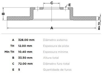 KIT 2 PÇs DISCO FREIO FIAT FREEMONT SUV (345_) 2.4 Emotion TRAS 2011 2016 33X33X12