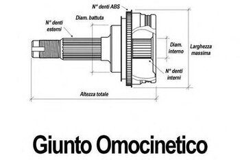 HOMOCINETICA CHRYSLER GRAND CARAVAN 3.3 2004 2007 18X12X12