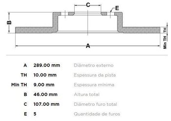 KIT 2 PCs DISCO FREIO SUZUKI SAMURAI Veículo off road fechado (SJ_) 1.3 JX Tração integral (SJ 413) DIANT 1988 2004 30X30X12