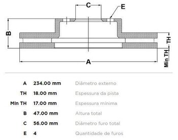 KIT 2 PCs DISCO FREIO DAIHATSU APPLAUSE I Hatch (A101, A111) 1.6 16V (A101) DIANT 1989 1997 24X24X12