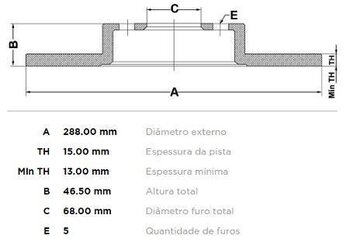 KIT 2 PCs DISCO FREIO AUDI 100 C4 Sedan (4A2) 2.8 E quattro 1990 1994 29X29X12