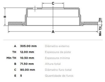 DISCO FREIO RENAULT 19 I (B/C53_) 2.3 TRAS 2012 EM DIANTE 31x31x12