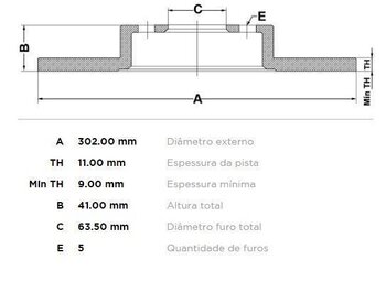 KIT 2 PÇs DISCO FREIO VOLVO 850 (LS) 2.0 T DIANT 2010 EM DIANTE 31x31x12