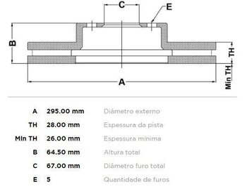 KIT 2 PÇs DISCO FREIO ALFA ROMEO 2300 C 180 Kompressor (204.245) DIANT 2008 EM DIANTE 30X30X12