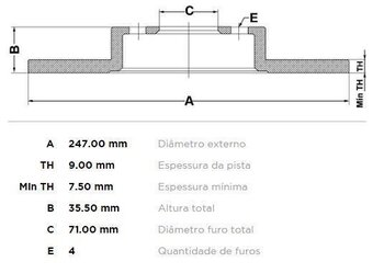 DISCO FREIO PEUGEOT 307 SW (3H) 2.0 Grife Feline Allure TRAS 2005 2008 25X25X12