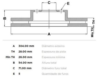 KIT 2 PÇs DISCO FREIO PEUGEOT 408 1.6 DIANT 2018 EM DIANTE 30X30X12