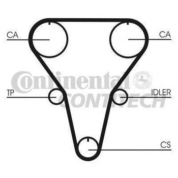 CORREIA DENTADA KIA SEPHIA Sedan (FA) 1.5 i GTX 1996 1997 20X25X6