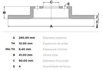 KIT 2 PCs DISCO FREIO VOLVO S40 I (644) 1.8 16V TRAS 1995 1999 27X27X12