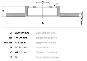 KIT 2 PÇs DISCO FREIO BMW i3 MONOCAB (I01) electric 2014 EM DIANTE 29x29x12