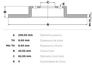 KIT 2 PÇs DISCO FREIO SUZUKI ALTO III (EF) 1.6 4YOU AllGrip 2016 EM DIANTE 26X26X12