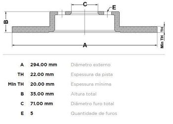 DISCO FREIO PEUGEOT EXPERT Van de Passageiro (V_) 1.6 BlueHDi 115 EIXO TRASEIRO 2017 2021 30X30X12