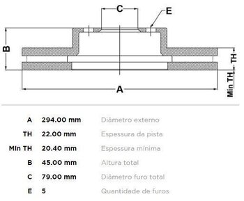 KIT 2 PÇs DISCO FREIO MINI MINI Conversível (R57) Cooper DIANT 2009 2010 30X30X12