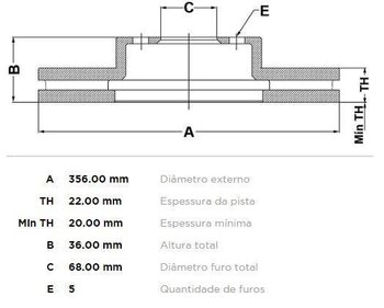 KIT 2 PÇs DISCO FREIO AUDI A7 Sportback (4GA, 4GF) 3.0 TFSI quattro 2011 2012 36X36X12