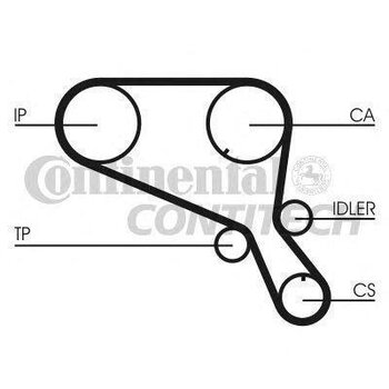 CORREIA DENTADA MERCEDES-BENZ 100 Caixa (631) 311 CDI (906.731, 906.733, 906.735) 2016 EM DIANTE 20x25x6