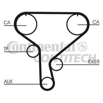 CORREIA DENTADA RENAULT 19 I (B/C53_) 2.5 dCi 120 2006 EM DIANTE 20X25X6