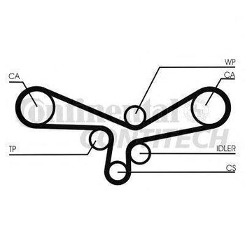 CORREIA DENTADA AUDI 100 (44, 44Q, C3) 2.4 1997 2000 20X25X6