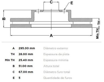 KIT 2 PÇs DISCO FREIO MERCEDES-BENZ C-CLASS (W205) C 180 Avantgarde, Exclusive (205.040, 205.140) DIANT 2014 2021 30x30x12