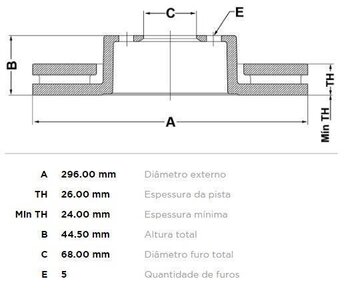 KIT 2 PÇs DISCO FREIO NISSAN 300 2.0 DIANT 2007 EM DIANTE 30x30x12