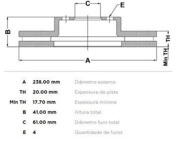 DISCO FREIO RENAULT 19 I (B/C53_) 1.2 (KC0A, KC0K, KC0F, KC01) DIANT 1997 EM DIANTE 24X24X12