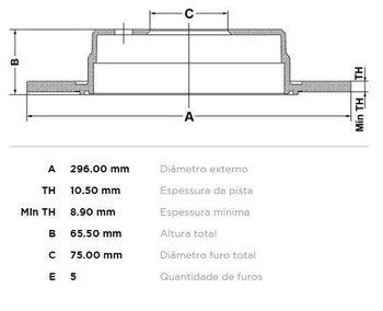 KIT 2 PCs DISCO FREIO BMW 1 (E81) 118 I 2.0 TRAS 2003 2007 30X30X12