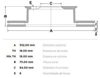 KIT 2 PCs DISCO FREIO MITSUBISHI AIRTREK I (CU_W) 3.2 DI-D (V88W, V98W) TRAS 2001 2008 34X34X12