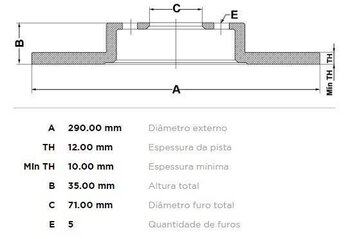 KIT 2 PÇs DISCO FREIO CITROËN C4 GRAND PICASSO II (DA_, DE_) 1.6 THP 165 EIXO TRASEIRO 2016 2019 30X30X12