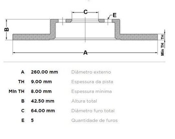 KIT 2 PCs DISCO FREIO HONDA ACCORD VI (CG, CK) 1.8 TRAS 2006 EM DIANTE 28x28x12