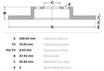 KIT 2 PÇs DISCO FREIO SSANGYONG ACTYON SPORTS I (QJ) 2.0 Xdi Sports 4WD TRAS 2007 2014 30X30X12