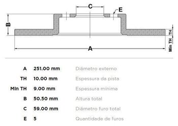 DISCO FREIO ALFA ROMEO 147 (937_) 2.0 16V T.SPARK (937.AXA1, 937.AXC1, 937.BXC1) TRAS 2000 2010 26X26X12