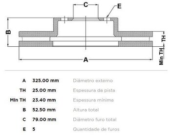 KIT 2 PCs DISCO FREIO BMW 3 Conversível (E46) 330 Ci EIXO DIANTEIRO 2000 2006 33X33X12